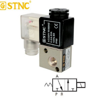 TG Series Direct Acting Valve